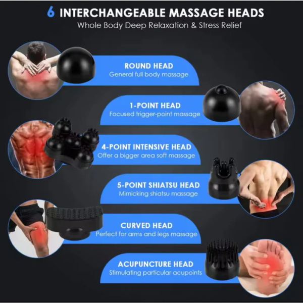 6-in-1 Magic Massager Plus – Image 5